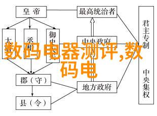 y系列电动机型号及参数大全数据驱动的优缺点分析