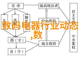 天津机电职业技术学院电光火石的学府梦想