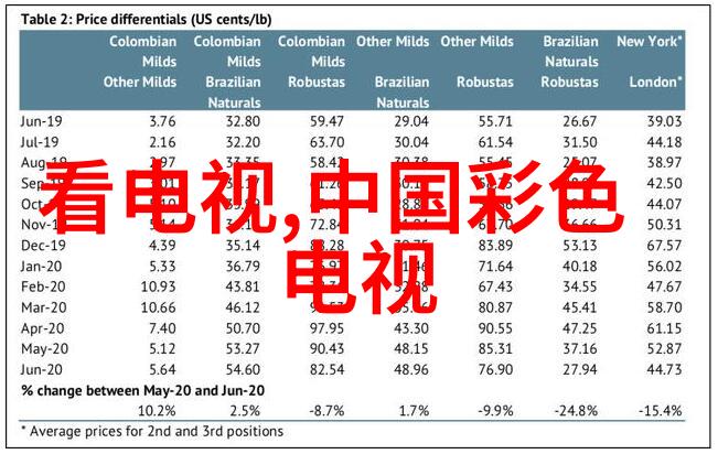 野花日本大全中文版探索日本美丽的野生植物世界