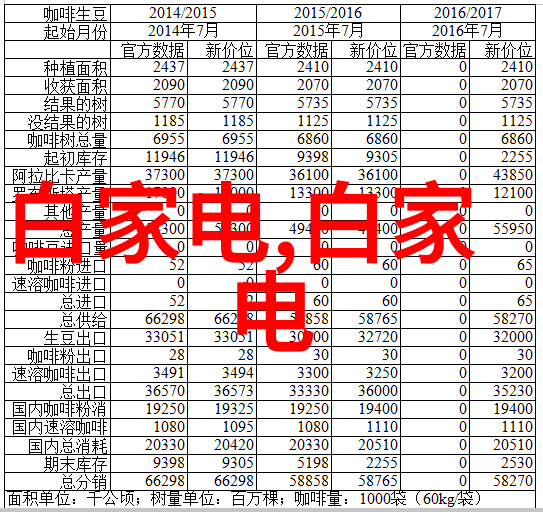 简约生活的抽象画卷