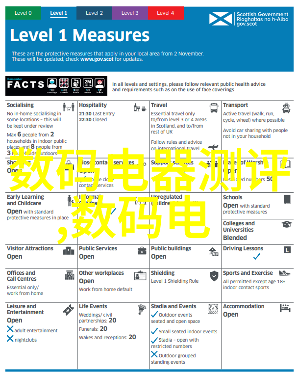 实验室设备管理系统高效的实验室资产追踪与维护解决方案