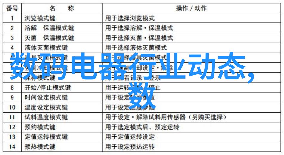 成都家居美学探索装修设计公司的艺术之旅