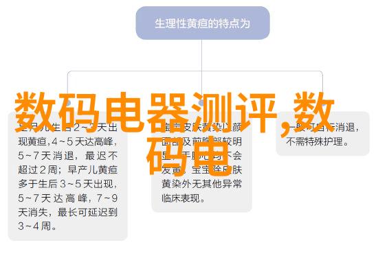 探索孪生兄弟3PH的奇妙世界一场技术与冒险的结合