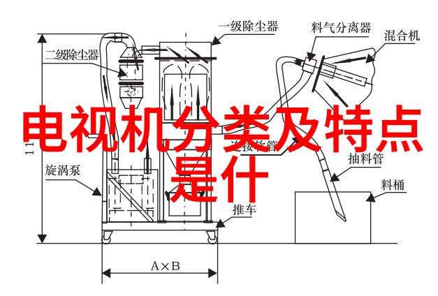 静电的门帘未来城市的隐秘开启