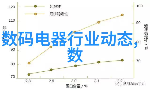 智能手机革命如何改变我们的沟通方式