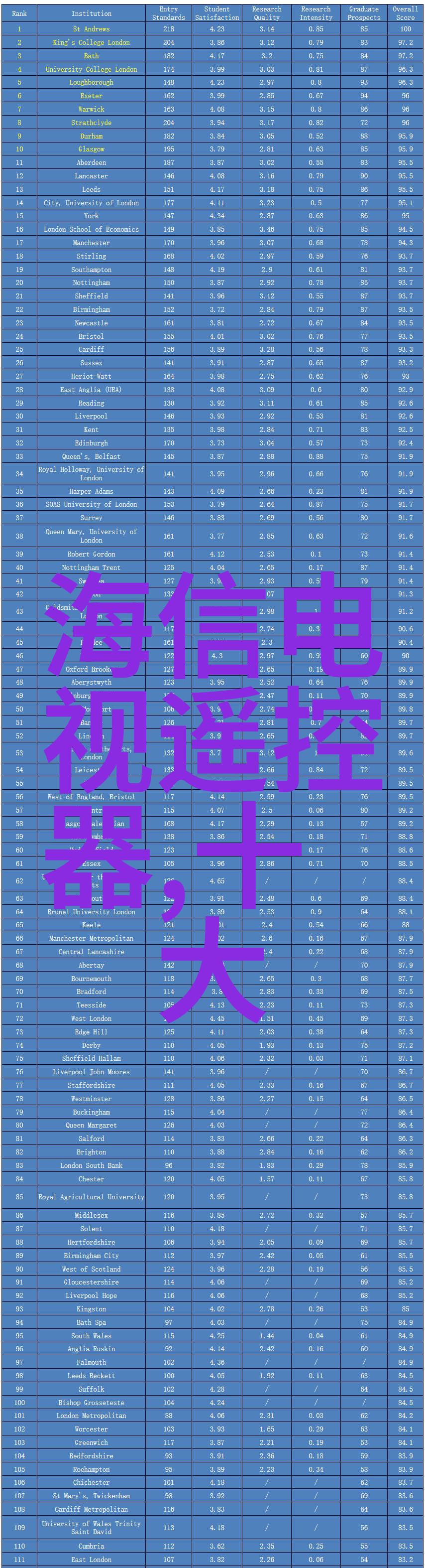 科技产品评测 小米空调智能冷暖生活新篇章