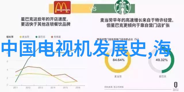 简约风格家居装修实例解析