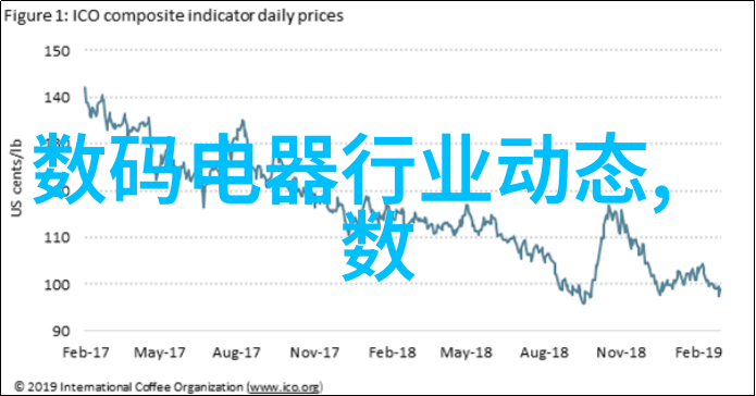 儿童多元智能测评系统全面提升小朋友的认知潜能