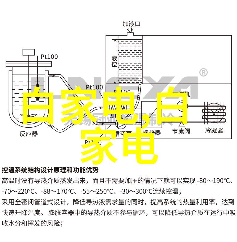 外墙饰面砖工程施工及验收规程研究与实践