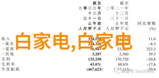 精准种植黄瓜栽培技术的创新与实践