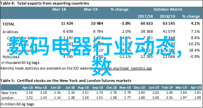 全球最先进的智能机器人我来告诉你超级智能伙伴如何与全球最先进的机器人共舞