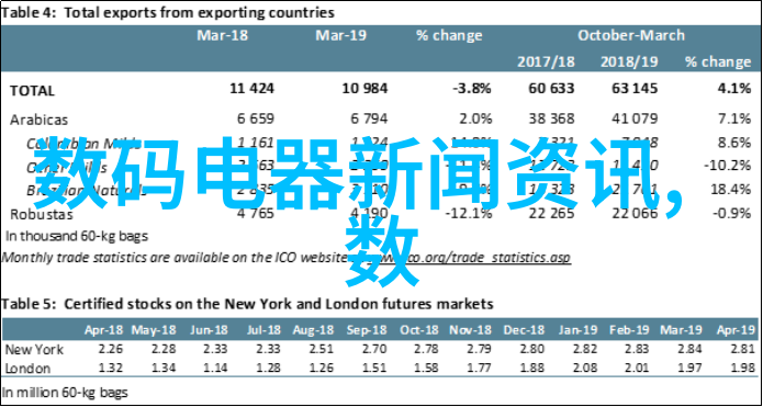 全方位探讨混合搅拌设备的应用与技术发展