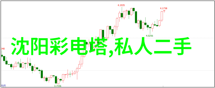 职场梦想启航管道人才网最新招聘岗位揭秘