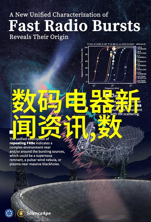 电视墙背景图大全为你的客厅带来时尚感和宁静气息