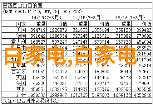 男孩上技校学电机维修揭秘无刷电机的神奇之处