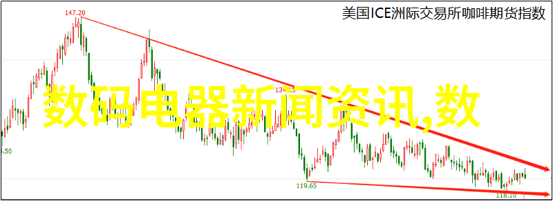 高压变频器设备在工业生产中的应用有哪些优势