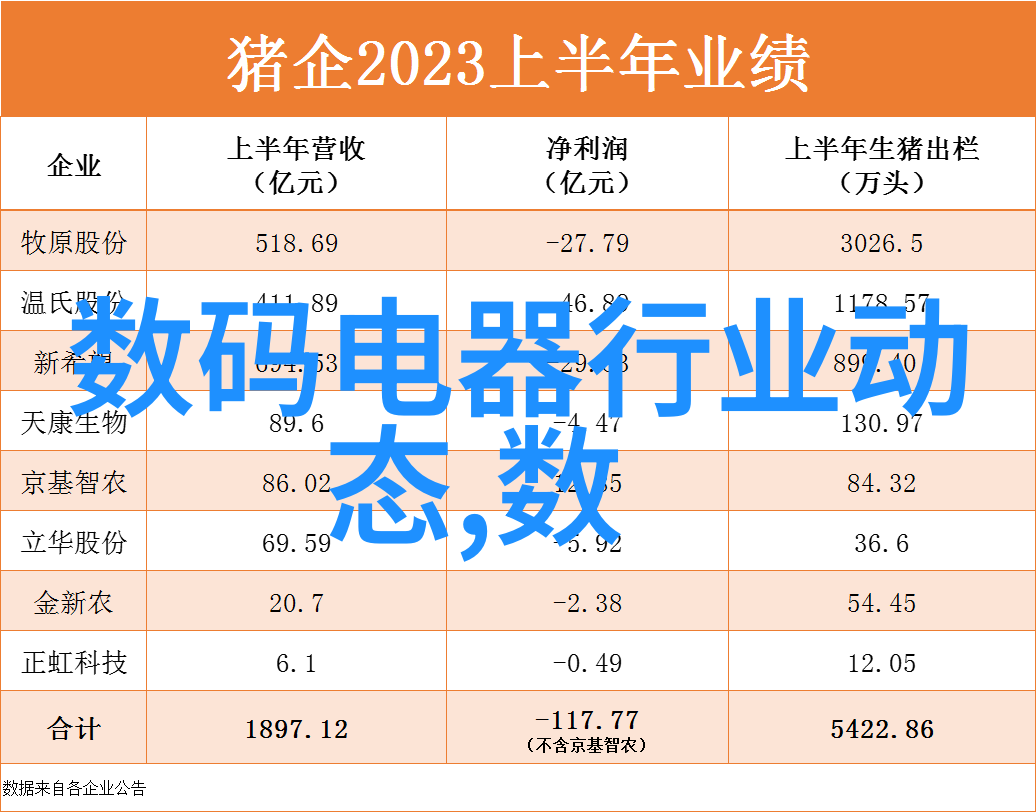 秋日暖阳下的时尚盛宴新篇章