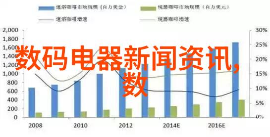 驾驭梦想的道路小清欢开车番外篇