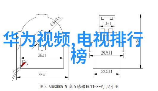 智能交通产品让你的通勤之旅不再是人海战术