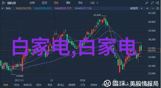 对对于大批量采购不锈鋼304的一价比小批量采购要低吗如果低的话这种节约主要体现在哪里