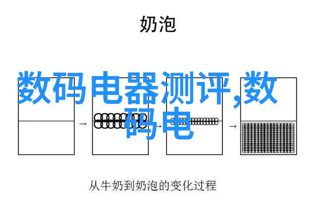 工业制冷设备的未来创新与可持续发展