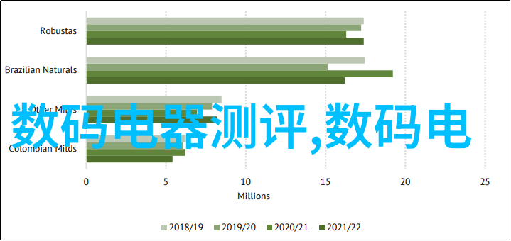 微观反应宏大效应探索大型微通道反应器的科学奇迹