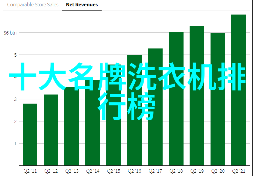 我是摄影师我的故事从这里开始