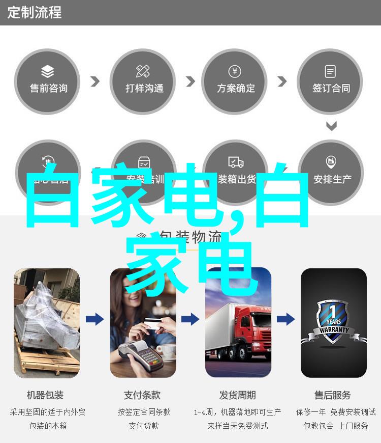 环保材料选用小卫浴更健康更环保