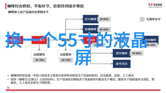 镜头背后160个摄影的秘密