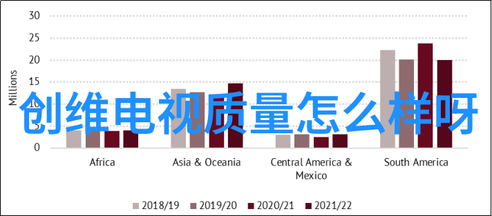 青春不败101224我是青春的守护者不会让它在记忆的长河中褪色