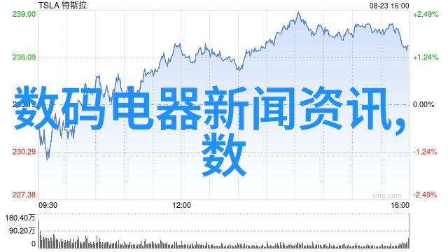 世界十大摄影网站排名揭秘拍照爱好者的宝库