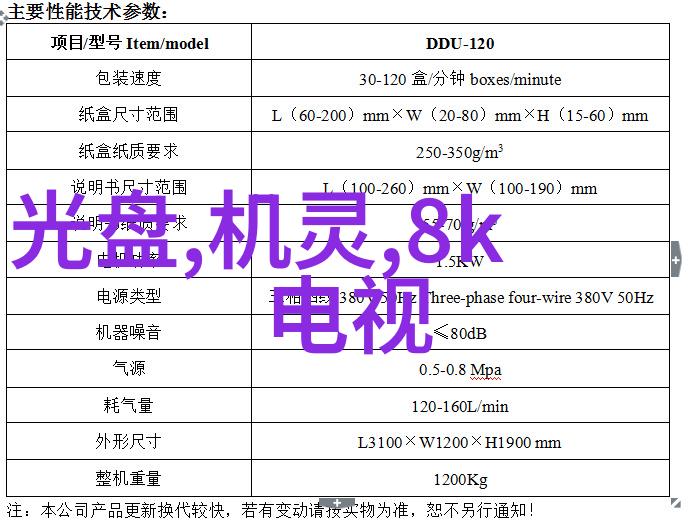 我来告诉你拍照不怕找不到器材摄影器材的种类及用途