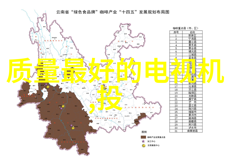 探索智能厨房厨房电器大全明细表解析