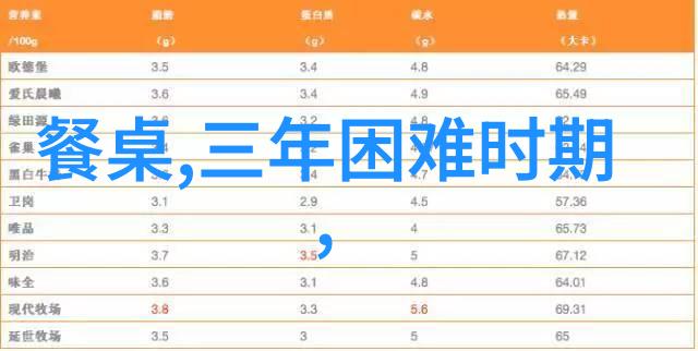 对於初入職場的新生代員工來說學習什麼技能才能在智能設備時代脫穎而出