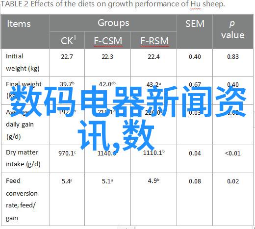 螺旋输送机设备高效传送解决方案的旋转之心