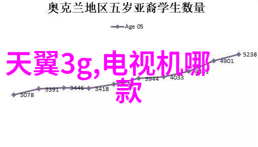 股市震荡调整资金流向分析