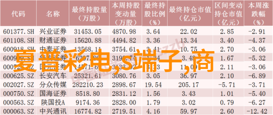 黑夜中的守护者灭菌仪器的秘密