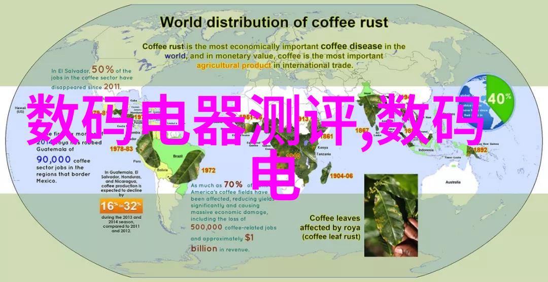 兰州财经大学西部地区的经济管理教育重镇