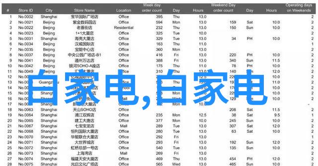 镜头下的肖像捕捉瞬间与氛围