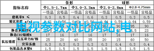 海鲜盛宴中的秘密扇贝的品尝艺术