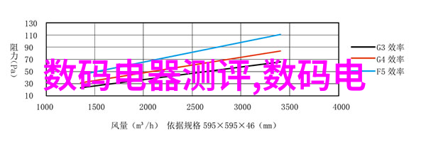 电缆支架与其他网络设备相比优势在哪里