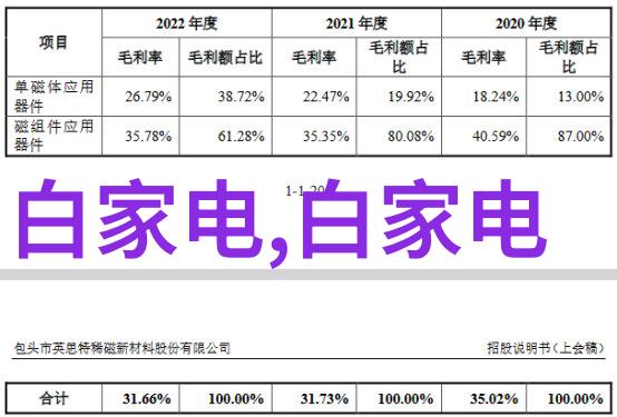 夏日之谜空调出风口的奇异滴水现象