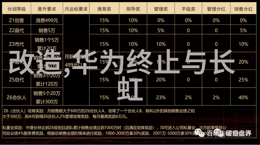 智能交互时代人机界面设备的未来趋势与创新应用