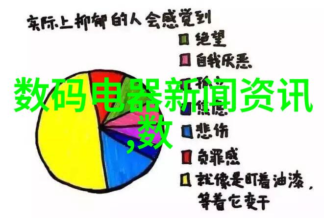 如何运用空间和角度创造更具感染力的照片内容