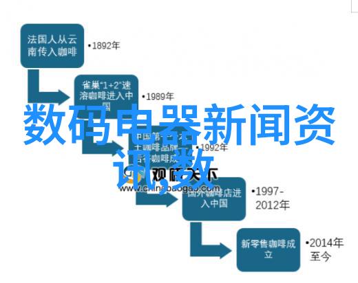 工程材料-丝网填料750塔板应用与优化