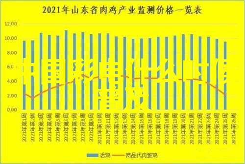 一路向西的时光旅程118分钟的遥望