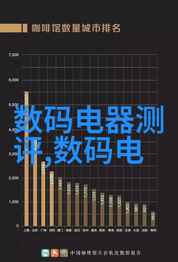 最新客厅装修风格图片家居美学设计灵感