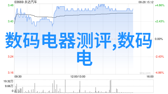 工控工业以太网设备你的自动化之路好帮手