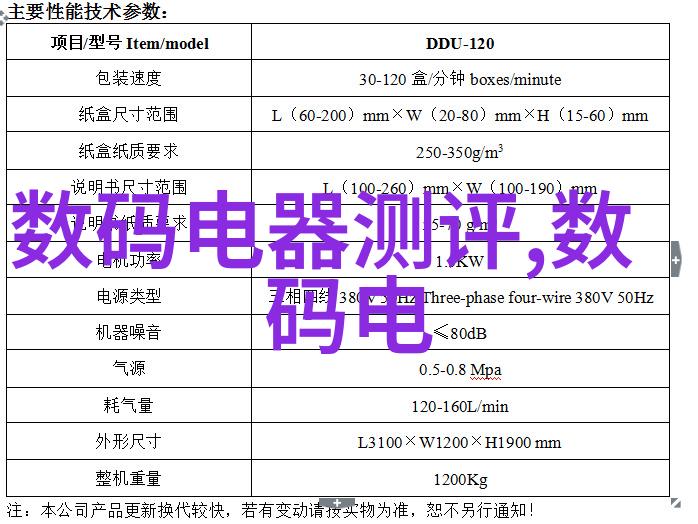 CanonNikon照片验证系统均遭到破解