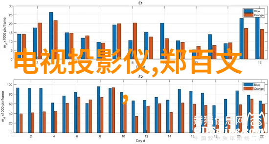 数据分类与分级保护的最佳实践是什么